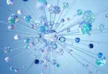 Google Algoritmaları ve Dijital İtibar Yönetimi Google Algoritmaları ve Dijital İtibar Yönetimi