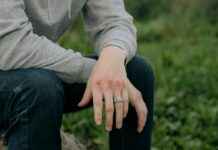 Erkek Yüzük Parmakları: Bu Parmakta Yüzük Takmanın Anlamı Erkek Yüzük Parmakları: Bu Parmakta Yüzük Takmanın Anlamı