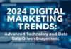 2024’ün Dijital Pazarlama Trendleri: İleri Teknoloji ve Veri Odaklı Yakatışım 2024 Digital Marketing Trends: Advanced Technology and Data-Driven Engagement