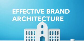 Dijital Piyasa’da Başarı için Etkili Marka Yapılandırması Effective Brand Architecture for Success in the Digital Marketplace